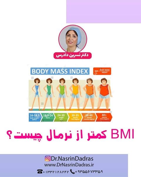 BMI کمتر از نرمال